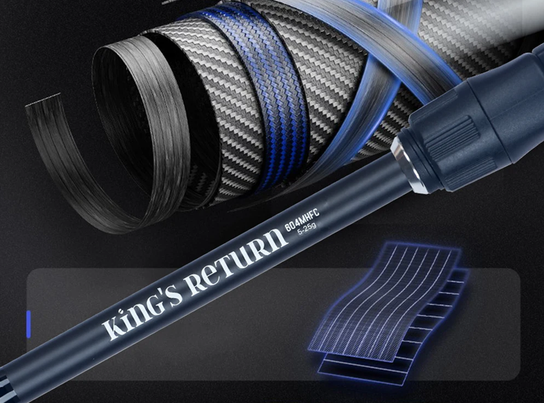 Caña Phishger Kings Return spinning